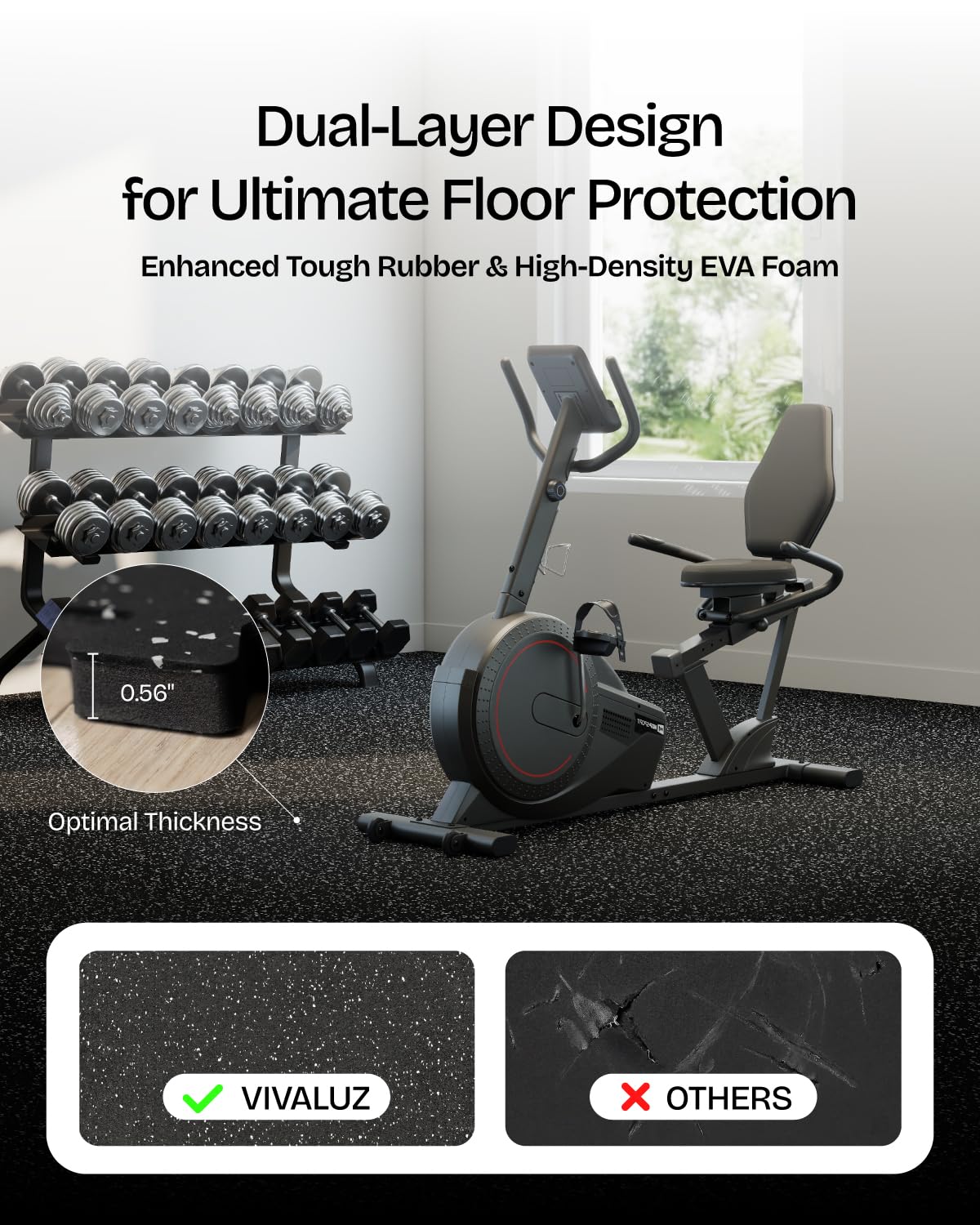 0,6 Zoll Dicke 96 Quadratfuß F – Home Gym Rubber Flooring Bewertung und Preis