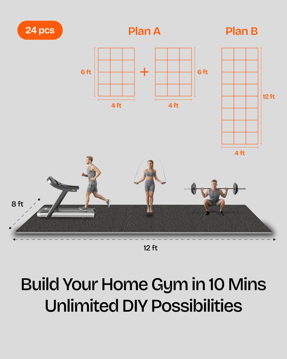 0,6 Zoll Dicke 96 Quadratfuß F – Home Gym Rubber Flooring Bewertung und Preis