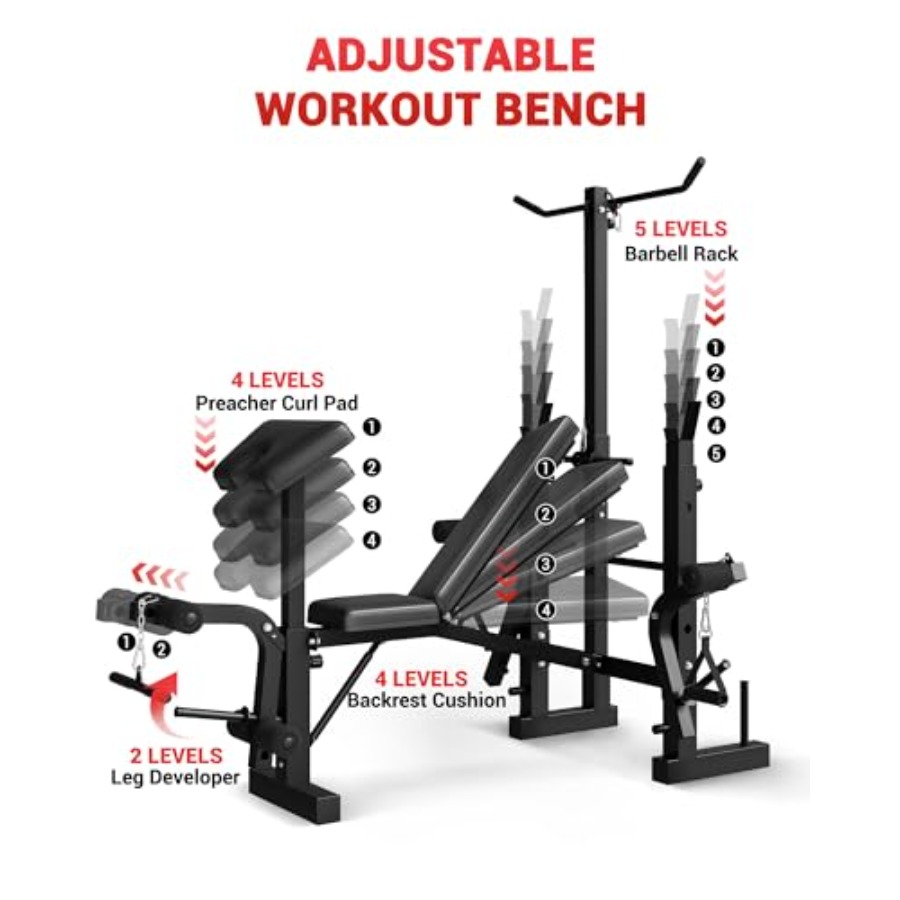 Heimfitness 8-in-1 Klappbare H – Preacher Curl Pad Bewertung und Preis