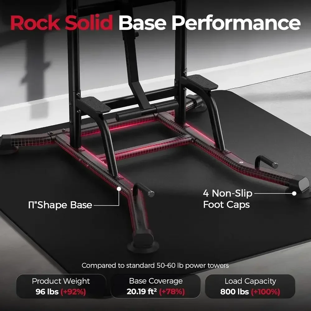 Kraftstation mit unterstütztem – Home Gym Multi Station Bewertung und Preis