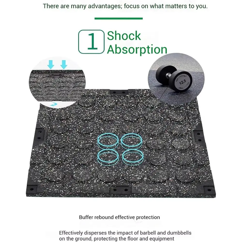 Fitnessbodenbelag: Schützende  – Home Gym Rubber Flooring Bewertung und Preis
