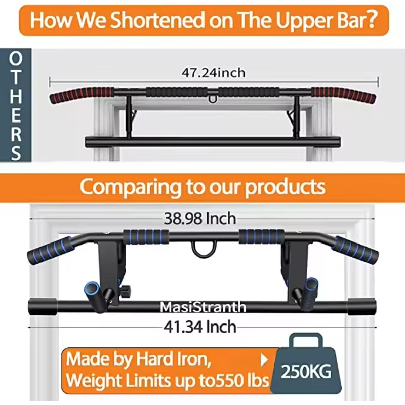 Zugstange für die Tür ohne Boh – Home Gym Installation Bewertung und Preis