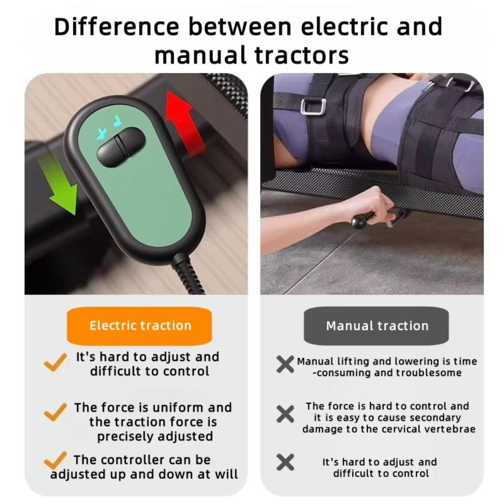 Elektrische Traktions-Dehnungs – Home Gym Electric Machine Bewertung und Preis