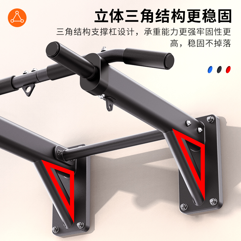 Wandmontierte Klimmzugstange f – Home Gym Multifunctional Bewertung und Preis